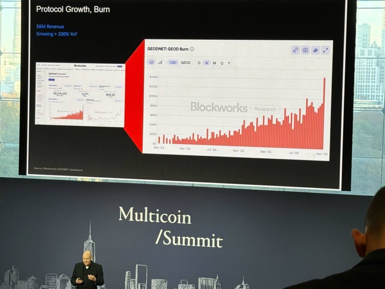 geodnet